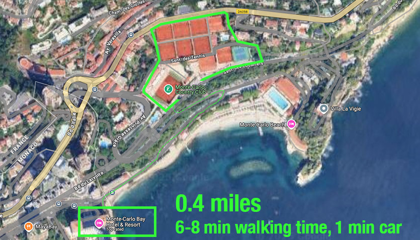 Monte-Carlo Bay Hotel & Resort Tennis Courts